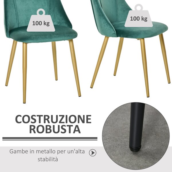 HOMCOM Sada 2 moderních čalouněných jídelních židlí s opěradlem, železné nohy pro kuchyň, obývací pokoj nebo lounge v moderním stylu, Zelená, 50x56,5x
