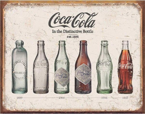 Plechová cedule Coca Cola - Bottle Evolution 40 cm x 32 cm