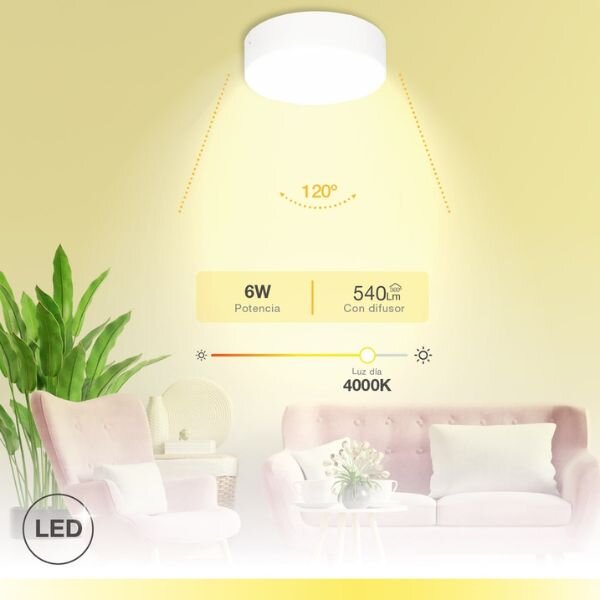 Prémiový přisazený LED panel 6W 540lm, denní, kruhový, 12,3cm, 3 roky záruka