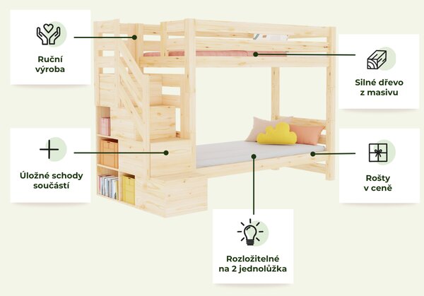 Dřevěná patrová postel ATLAS s bočními úložnými schody 90x200 cm - Bílá, Zvolte šuplík: Bez šuplíku