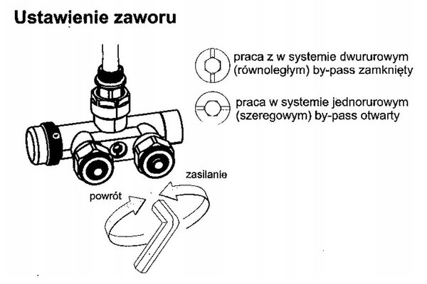 Regnis GOSHE, termostatický úhlový ventil pro radiátor s roztečí 50mm, levý, chromová, 0300.339