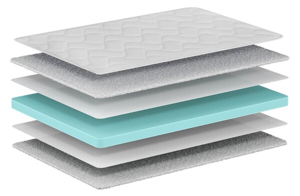 Vipack Dětská matrace Basic Cool 90 x 190 cm