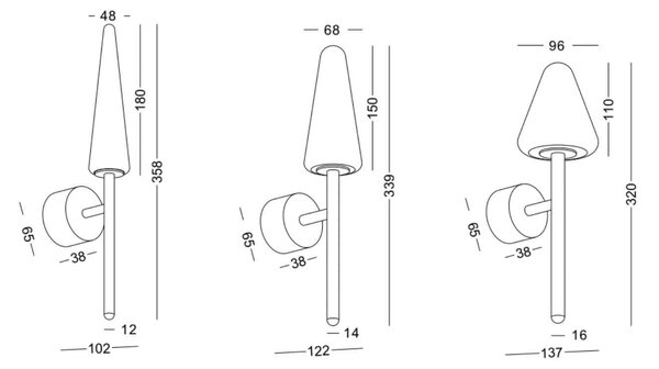 Candelabra LED přisazené svítidlo IP65 A