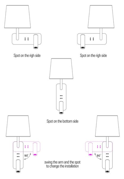 Reading Arm Ambient LED nástěnné svítidlo Bílá