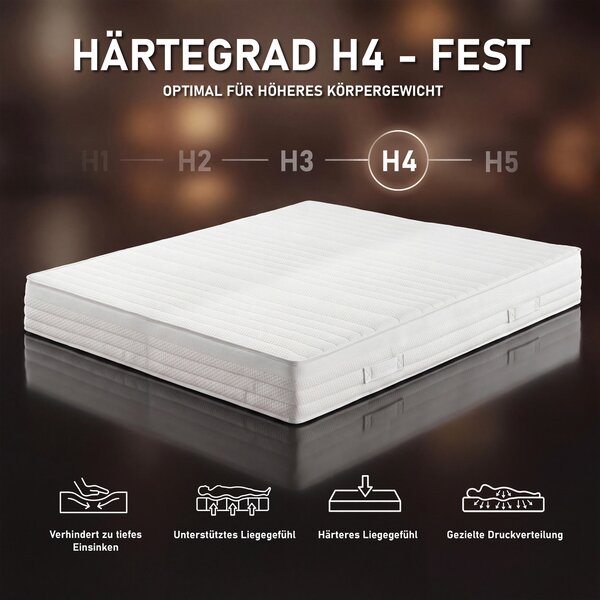 TAŠTIČKOVÁ MATRACE, 140/200 cm Sleeptex - Pěnové matrace