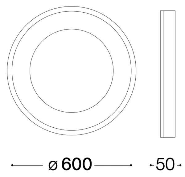 Ideal lux Planet LED přisazené kruhové svítidlo Ø 300mmBílá