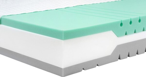 Matrace FYZIO STAR 160x200cm, H3/H4