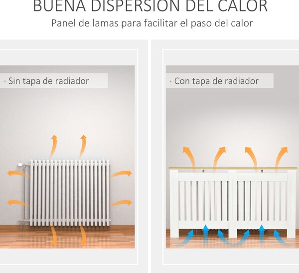 HOMCOM Kryt na radiátor 152x19x83 cm MDF s protiskluzovým zařízením Moderní design pro obývací pokoj a ložnici Bílá | Aosom