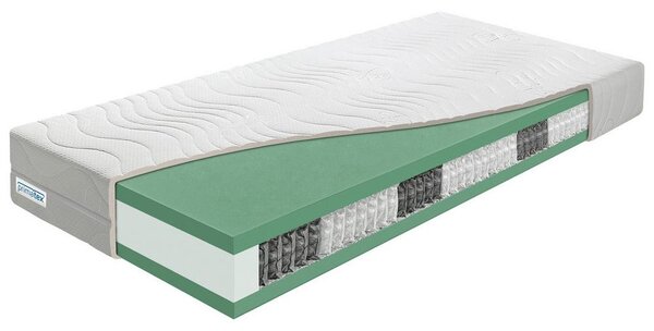 Pružinová matrace s taštičkami Longlife 90cm, H4, V: 23cm