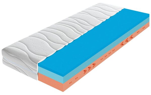 Matrace MEMORY ELASTIC 120/200cm, H2