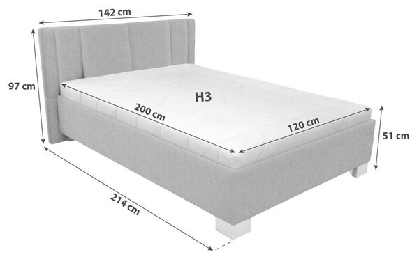 Čalouněná postel STILO 120x200, tmavě modrá