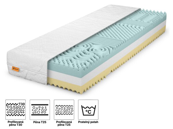 Wilsondo Vysoká pěnová matrace Komfort Premium 80×200×25 - potah Exclusive