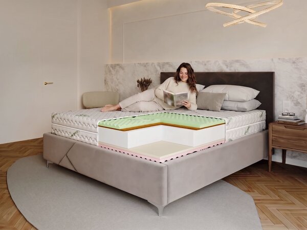 Wilsondo Kokosová matrace Sandra 80x200 Potah: AloeVera (příplatkový potah)