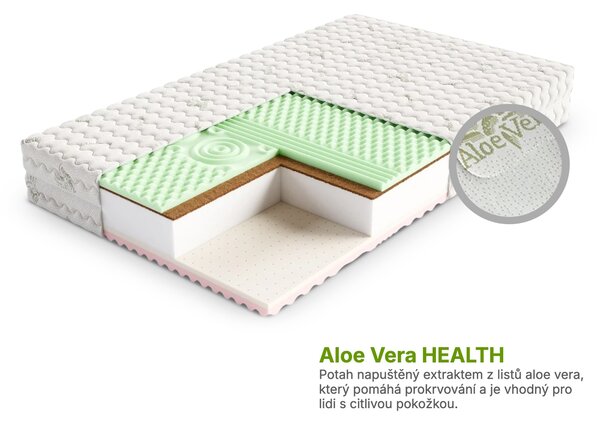 Wilsondo Kokosová matrace Sandra 80x200 Potah: AloeVera (příplatkový potah)
