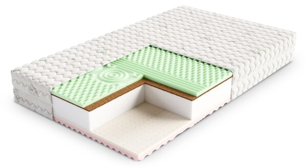Wilsondo Kokosová matrace Sandra 80x200 Potah: AloeVera (příplatkový potah)