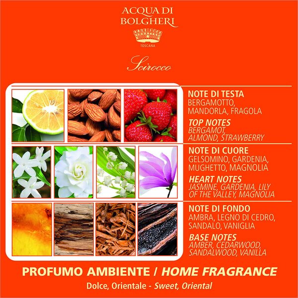 Acqua di Bolgheri Bytový parfém Scirocco 100 ml