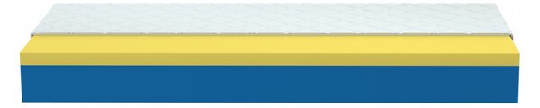 ProPOSTELE Matrace Barbados 21 cm 90 x 200 cm Royal 3D