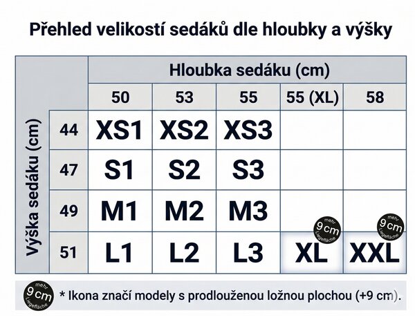 Kožené polohovací televizní křeslo SITZGEFÜHL RELAXX XC 3 s manuálním polohováním