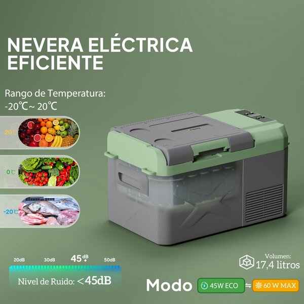 Outsunny Přenosný Elektrický Chladicí Box 17,4L Auto Lednička 12V-220V Mini Chladnička s Kompresorem LED Světlem Digitálním Displejem ECO a MAX Režimy