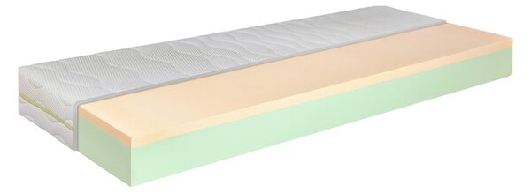 Matrace Memory luxury TiaHome - 80x190cm