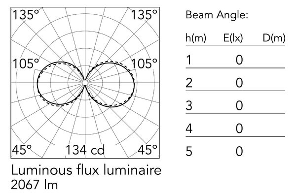Flos SuperWire F LED stojací skleněné svítidlo