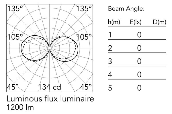 Flos SuperWire T LED stolní skleněné svítidlo