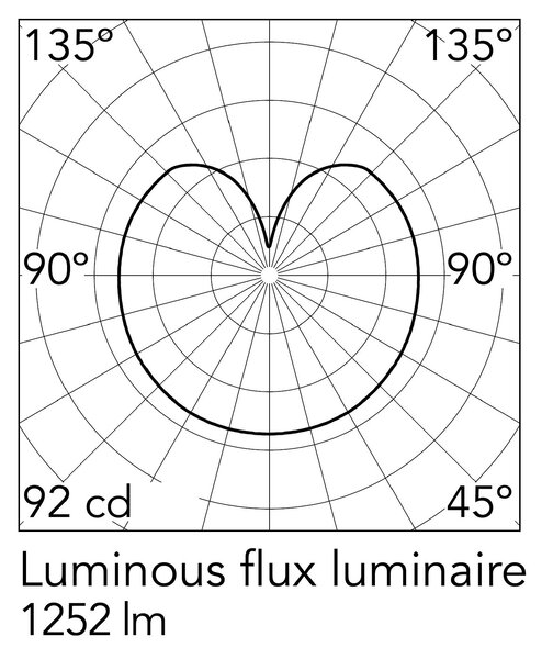 Flos Glo-Ball E27 závěsné svítidlo Ø450mm