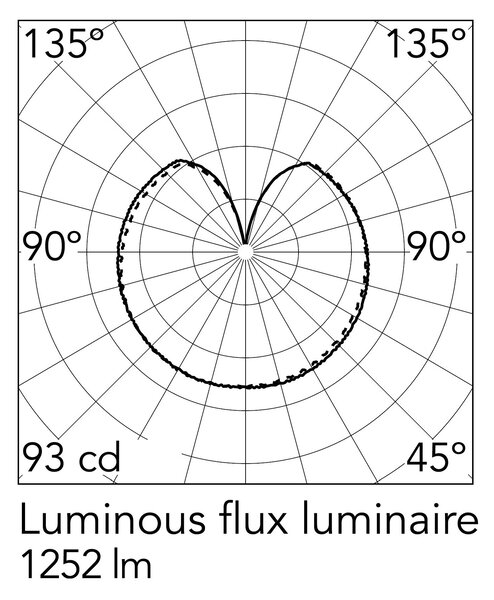 Flos Glo-Ball E27 závěsné svítidlo Ø450mm
