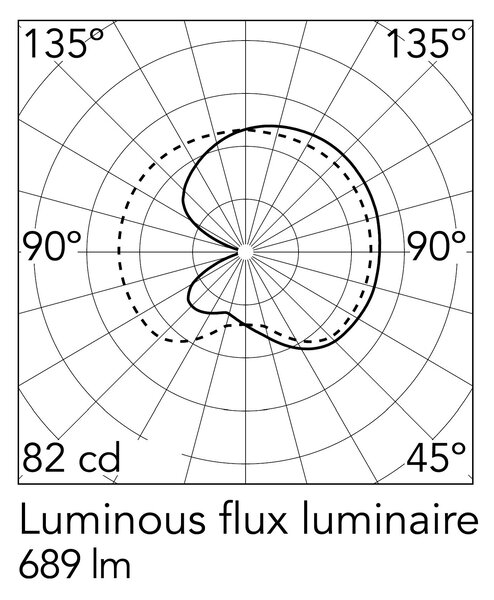 Flos IC Lights E14 nástěnné svítidlo JednotlivýČerná