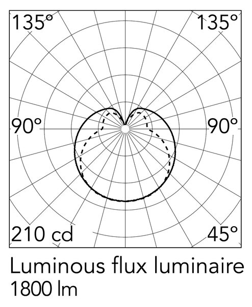Flos IC Lights E14 nástěnné svítidlo JednotlivýČerná