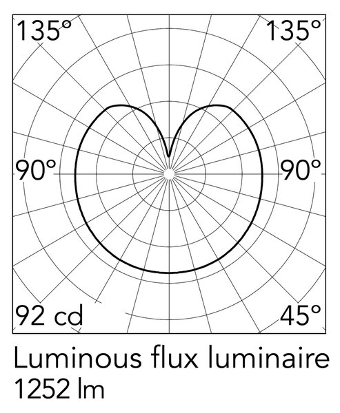 Flos Glo-Ball E27 stropní svítidlo Ø450mm