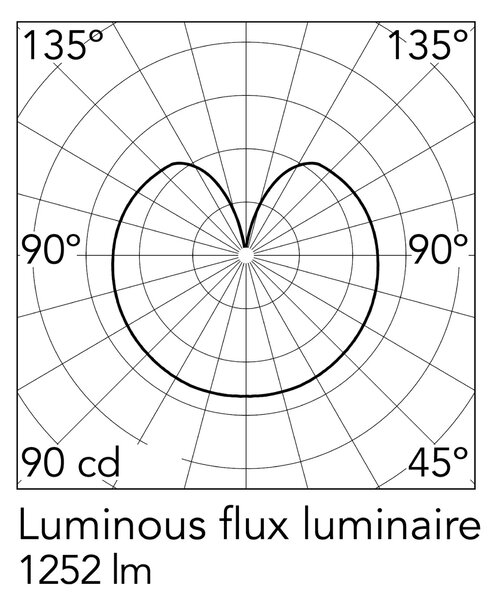 Flos Glo-Ball E27 stropní svítidlo Ø450mm