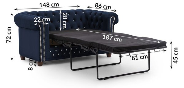 Modrá sametová rozkládací pohovka 148 cm York Blik – Ropez