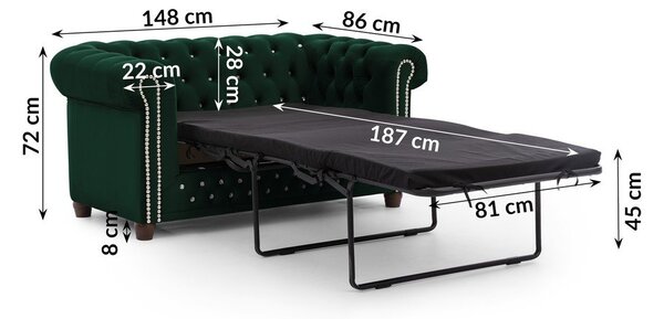 Zelená sametová rozkládací pohovka 148 cm York Blik – Ropez