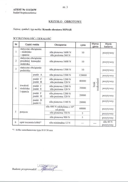 Halmar Kancelářská židle SONAR černá