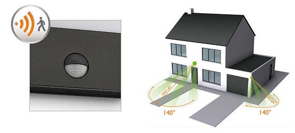 17274/93/16 Raccoon IR venkovní nástěnné LED svítidlo se senzorem 1x3W 270lm 2700K IP44, antracitové