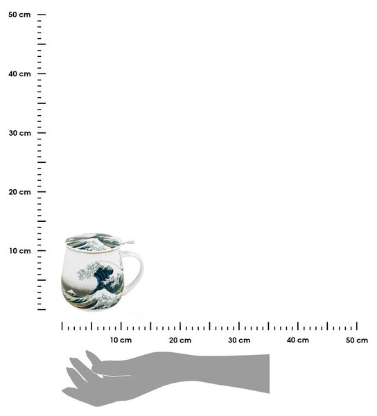 Čajová souprava Hokusai The Great Wave 430 ml