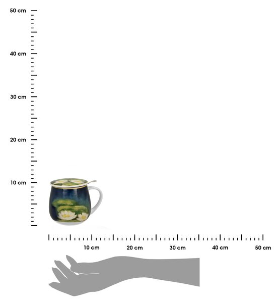 Čajová souprava Monet Nenufars 430 ml