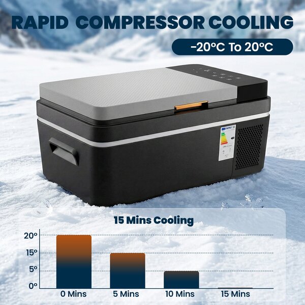Outsunny kompresorová lednička 20 l, -20 °C až 20 °C, přenosná, ovládání přes aplikaci, LED, USB, ochrana baterie, 12/24 V & 100–240 V AC | Aosom