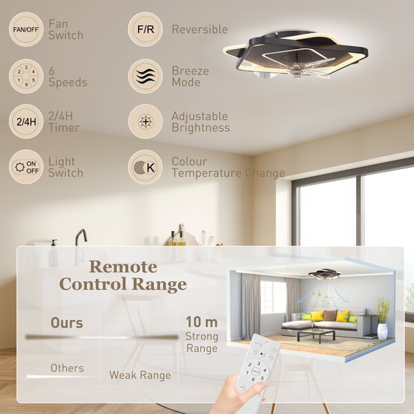 HOMCOM LED stropní světlo s ventilátorem 53 cm – tichý DC motor, 6 rychlostí, časovač, dálkové ovládání, 3 barevné teploty, černé | Aosom