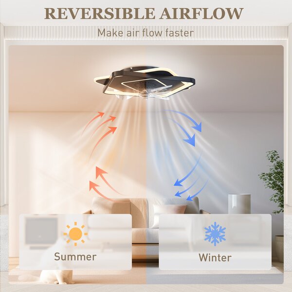 HOMCOM LED stropní světlo s ventilátorem 53 cm – tichý DC motor, 6 rychlostí, časovač, dálkové ovládání, 3 barevné teploty, černé | Aosom