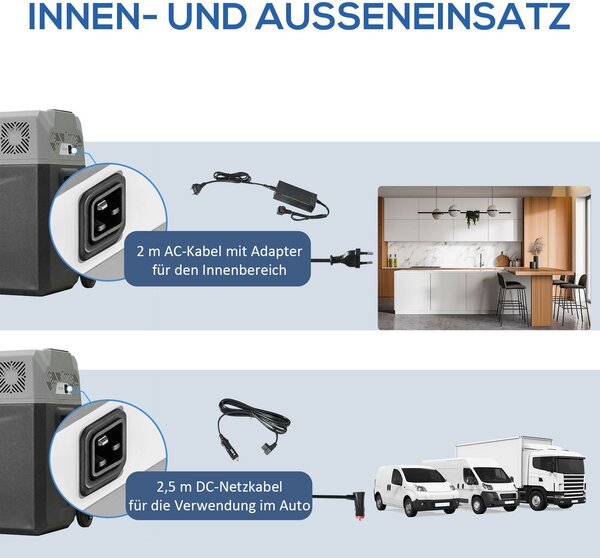HOMCOM Chladnička s kompresorem 50 litrů Elektrická chlazená až na -20°C Mini chladnička s ECO módem, funkce chlazení, mrazící box 12/230 V pro auto