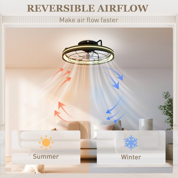 HOMCOM stropní ventilátor se světlem, dálkové ovládání, Ø48 cm, 40W LED, 3 teploty světla, časovač, 6 rychlostí, stmívatelný, tichý DC motor, černý |
