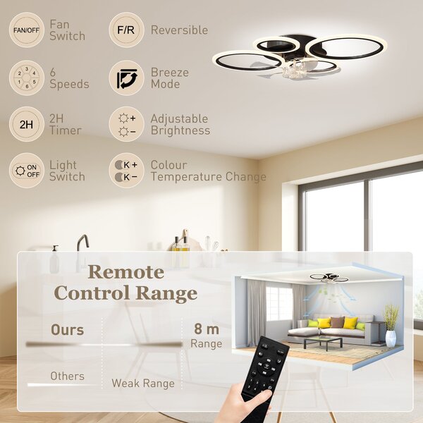 HOMCOM LED stropní ventilátor se světlem, tichý 30" (77 cm) s dálkovým ovládáním — 6 rychlostí, 3 teploty světla, DC motor, časovač — černý | Aosom