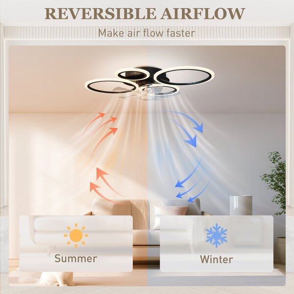 HOMCOM LED stropní ventilátor se světlem, tichý 30" (77 cm) s dálkovým ovládáním — 6 rychlostí, 3 teploty světla, DC motor, časovač — černý | Aosom