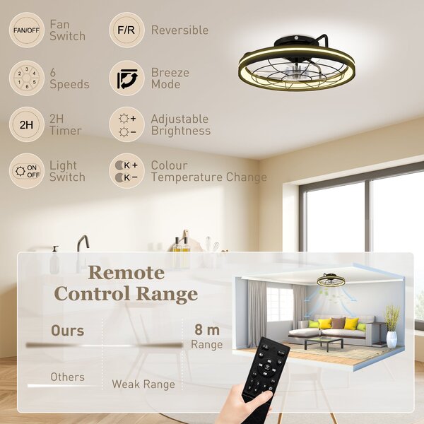 HOMCOM stropní ventilátor se světlem, dálkové ovládání, Ø48 cm, 40W LED, 3 teploty světla, časovač, 6 rychlostí, stmívatelný, tichý DC motor, černý |