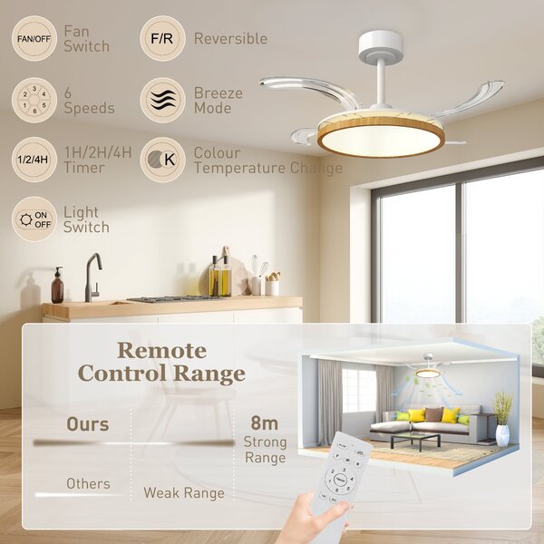 HOMCOM LED stropní ventilátor se světlem, 80 W, reverzní DC motor, tichý provoz, dálkové ovládání, 6 rychlostí, 3 teploty světla, časovač, Ø95 cm, pří