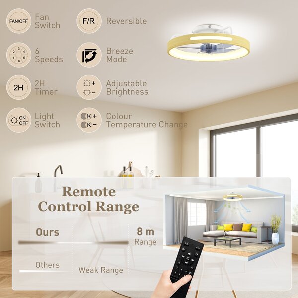 HOMCOM 49 cm LED stropní ventilátor se světlem, 40 W, reverzní DC motor, tichý chod, dálkové ovládání, 6 rychlostí, 3 teploty světla, časovač — přírod