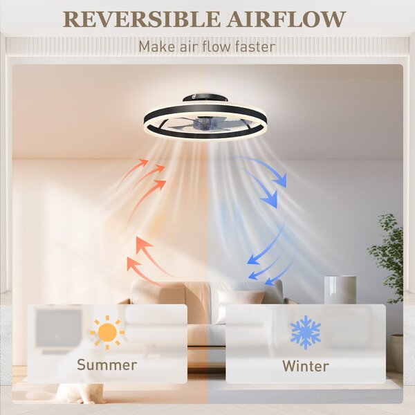 HOMCOM 45W LED stropní ventilátor se světlem, reverzní DC motor, tichý, dálkové ovládání, 6 rychlostí, 3 barevné teploty, časovač, Ø50 cm, černý | Aos