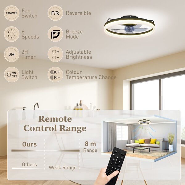 HOMCOM stropní ventilátor s LED 40 W, reverzní DC motor, tichý, dálkové ovládání, 6 rychlostí, 3 barvy světla, časovač, do obývacího pokoje, Ø50 cm, č